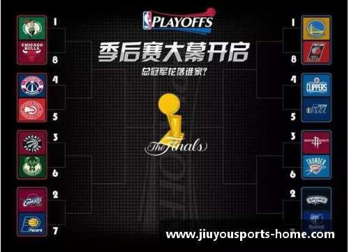 NBA季后赛直播：全面解析赛场精彩，实时战况与球星表现一网打尽