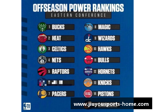 2015年NBA西部球队排名分析与赛季走势探讨